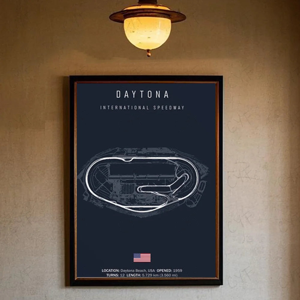 Tableau circuit F1